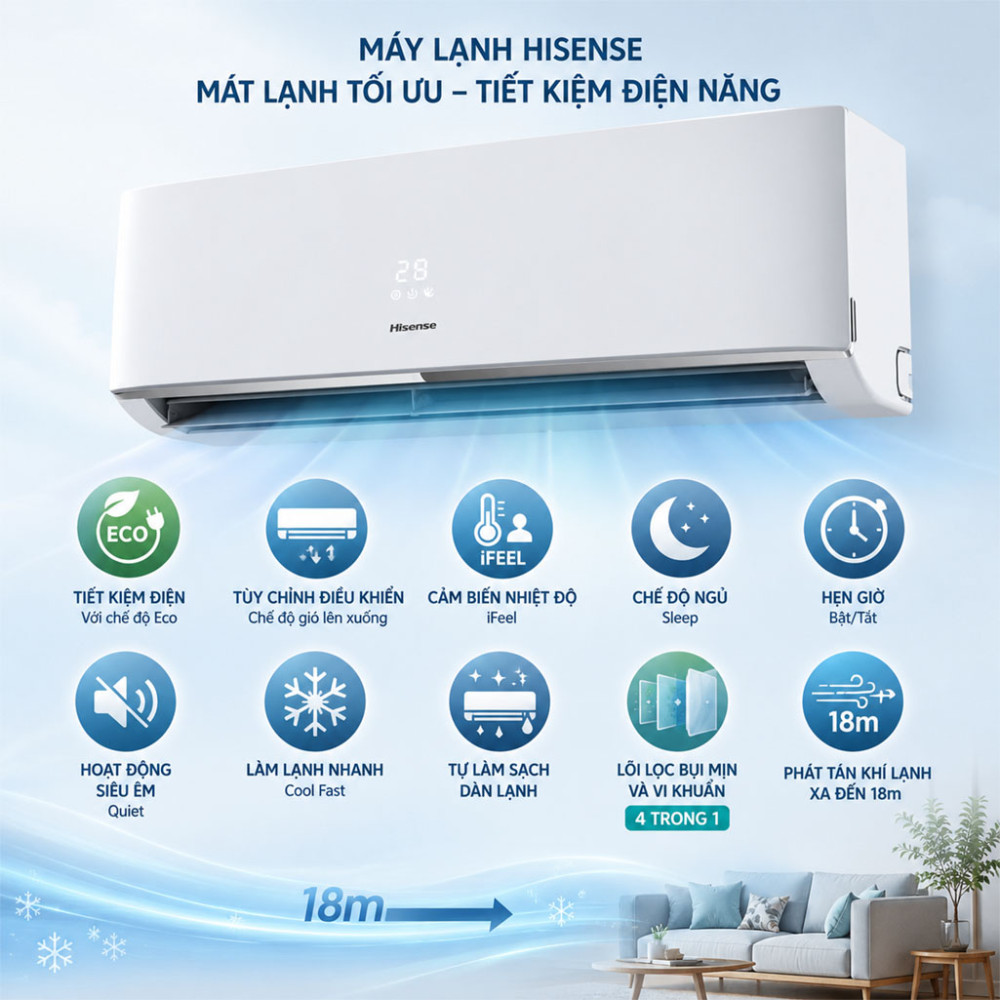 Máy lạnh Hisense 2.5HP AS-24CR4RBBDIB00 - Hàng chính hãng