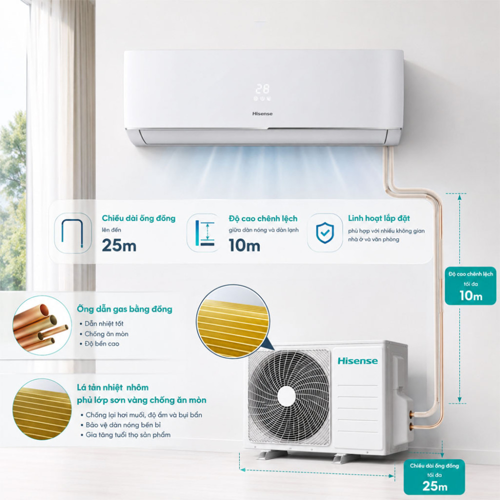 Máy lạnh Hisense 2 HP AS-18CR4RXADIB00 - Hàng chính hãng
