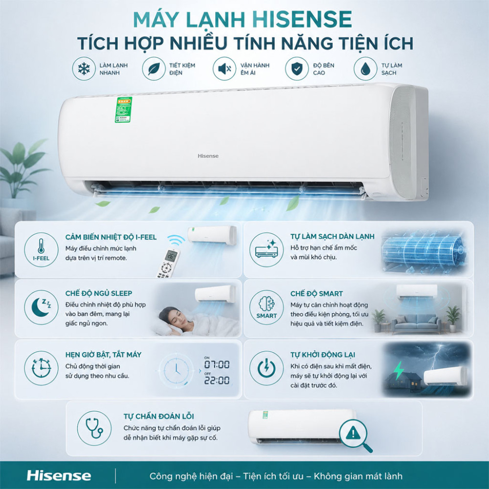 Máy lạnh Hisense Inverter 1.5HP AS-12TR4RGUUA00 - Hàng chính hãng