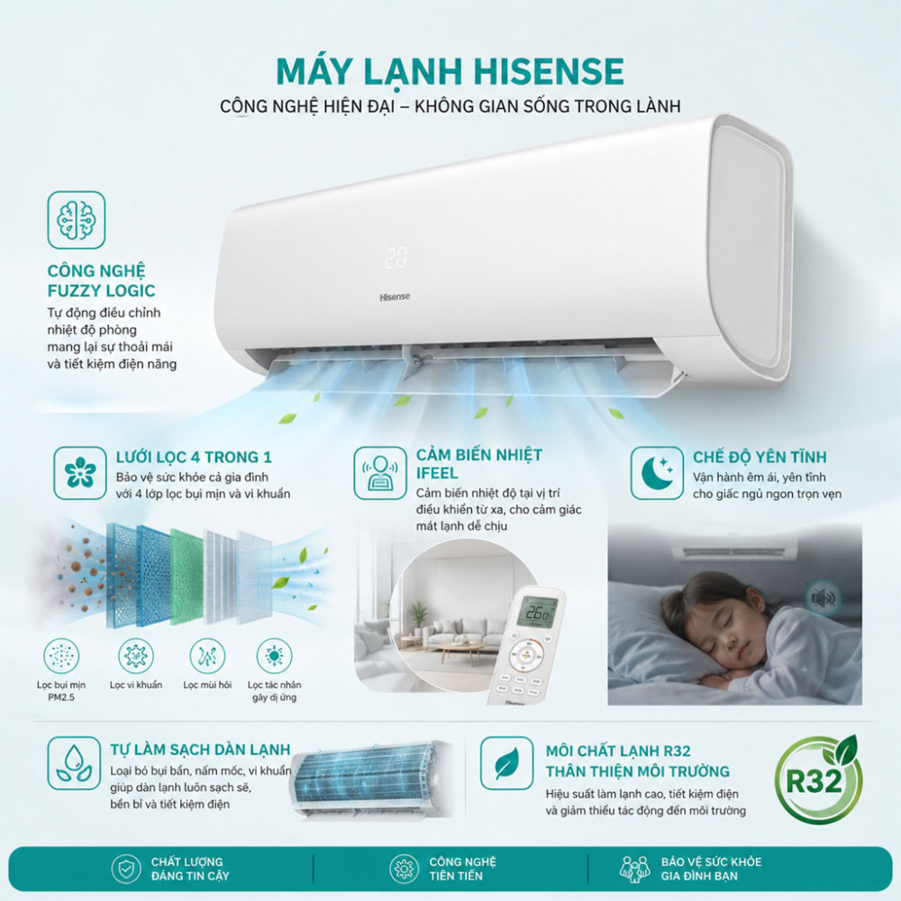 Máy lạnh Hisense Inverter 1.5HP AS-12TR4RYDTU00B - Hàng chính hãng