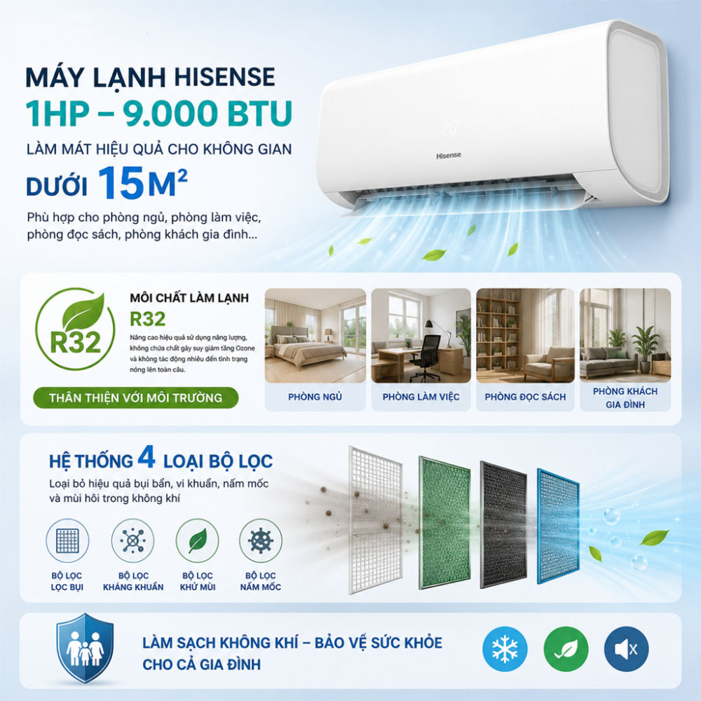 Máy lạnh Hisense Inverter 1HP AS-10TR4RYDTU02 - Hàng chính hãng