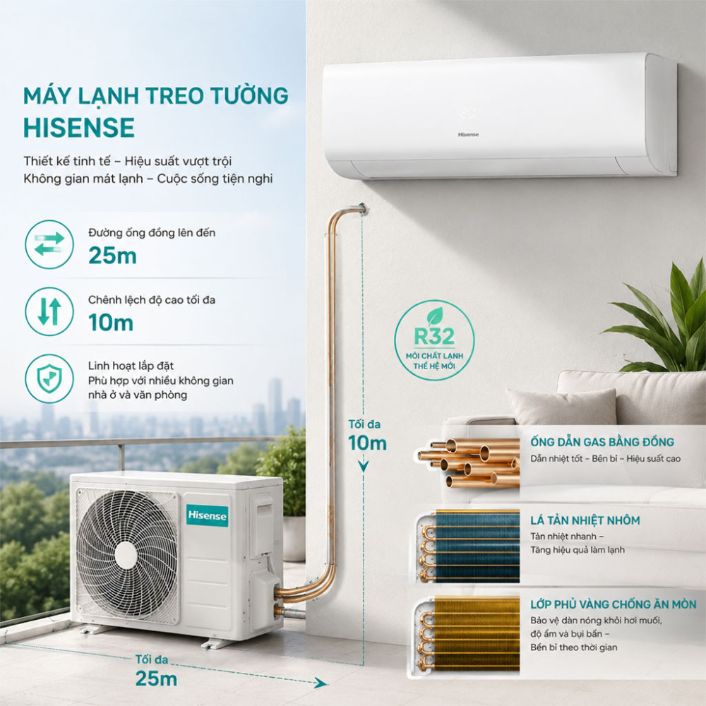 Máy lạnh Hisense Inverter 2 HP AS-18TW4RGATU00 - Hàng chính hãng