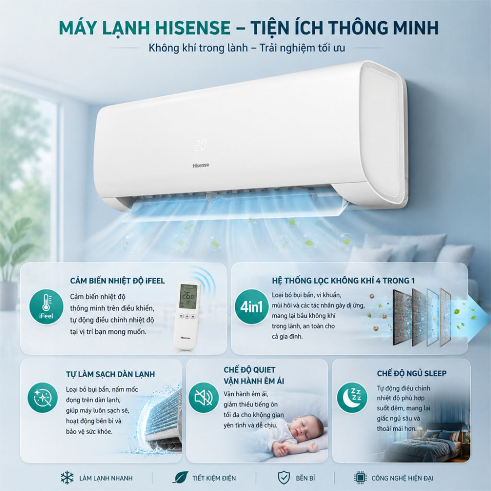Máy lạnh Hisense Inverter 2 HP AS-18TW4RGATU00 - Hàng chính hãng