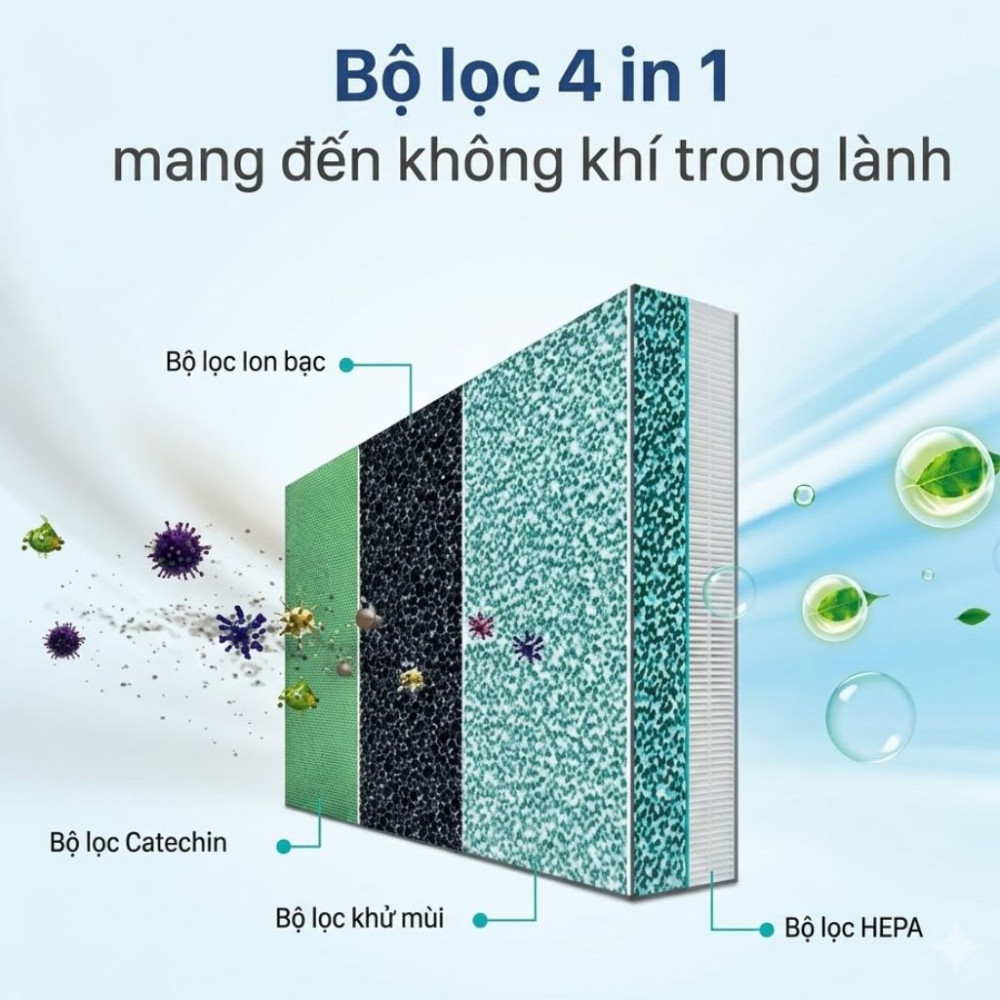 Máy lạnh Hisense Inverter 2 HP AS-18TW4RGSCD04/AS-18TW4RGS04(D) - Hàng chính hãng