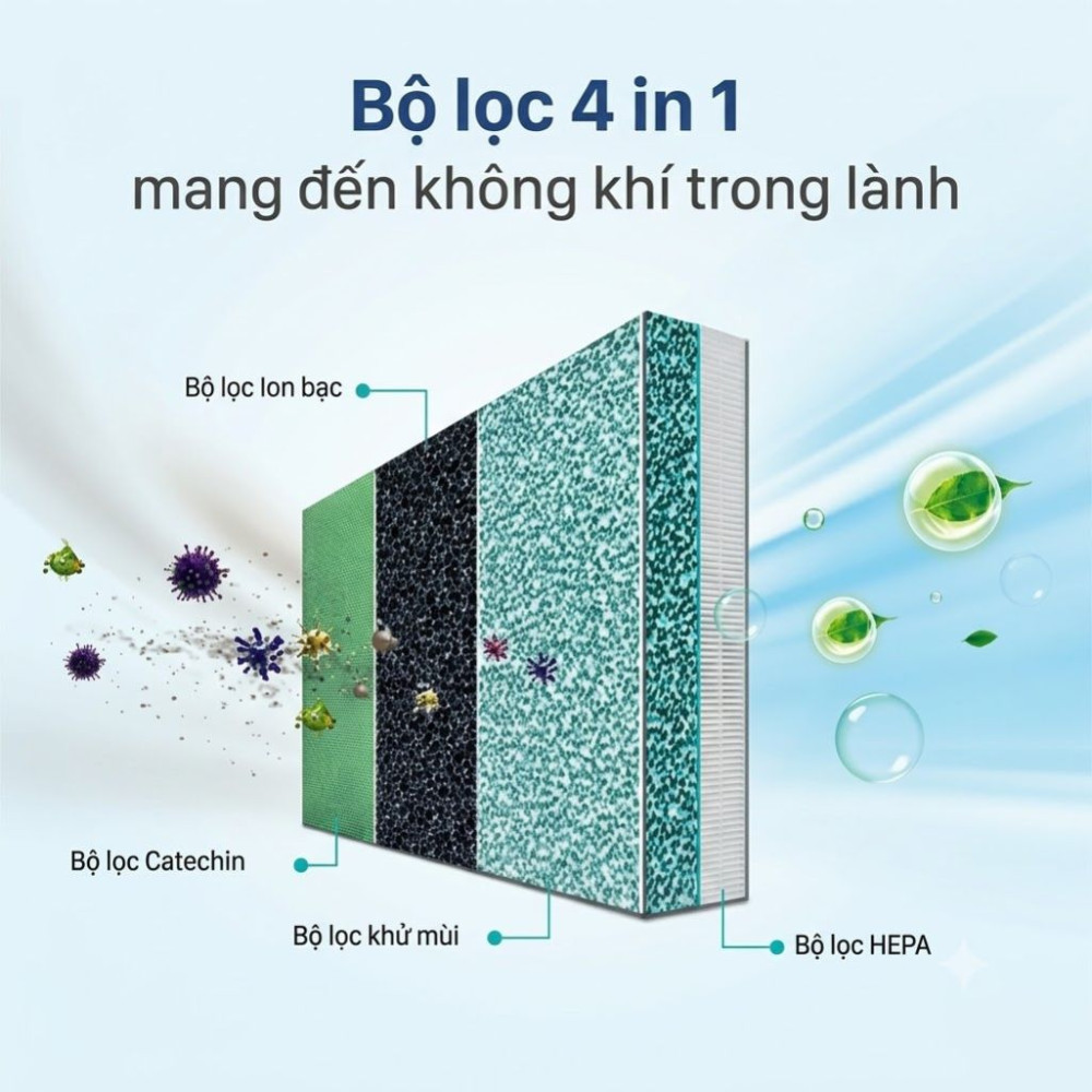 Máy lạnh Hisense Inverter 2.5HP AS-24TR4RXB00/AS-24TR4RXB00(D) - Hàng chính hãng