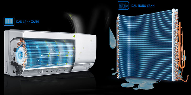 Máy lạnh Inverter Aqua AQA-KCRV9WNM - Hàng chính hãng