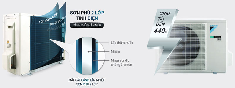 Máy lạnh Inverter Daikin FTKA35UAVMV - Hàng chính hãng