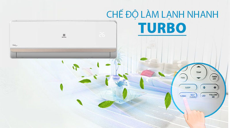 Máy lạnh Inverter ELectrolux ESV12CRS-B2 - Hàng chính hãng