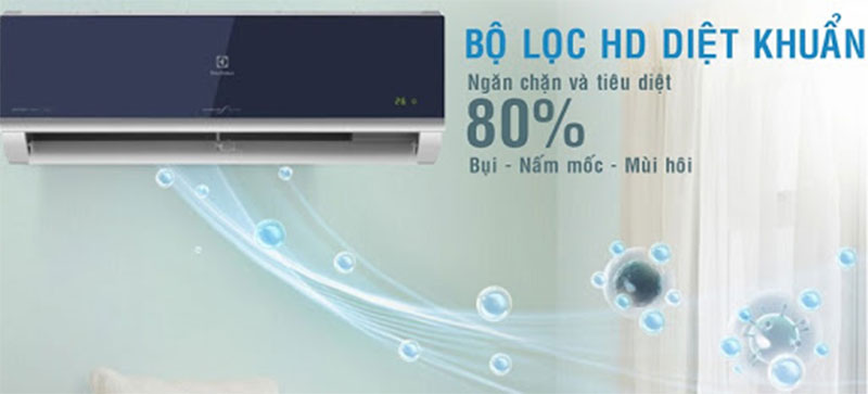Máy lạnh Inverter ELectrolux ESV18CRO-C1 - Hàng chính hãng