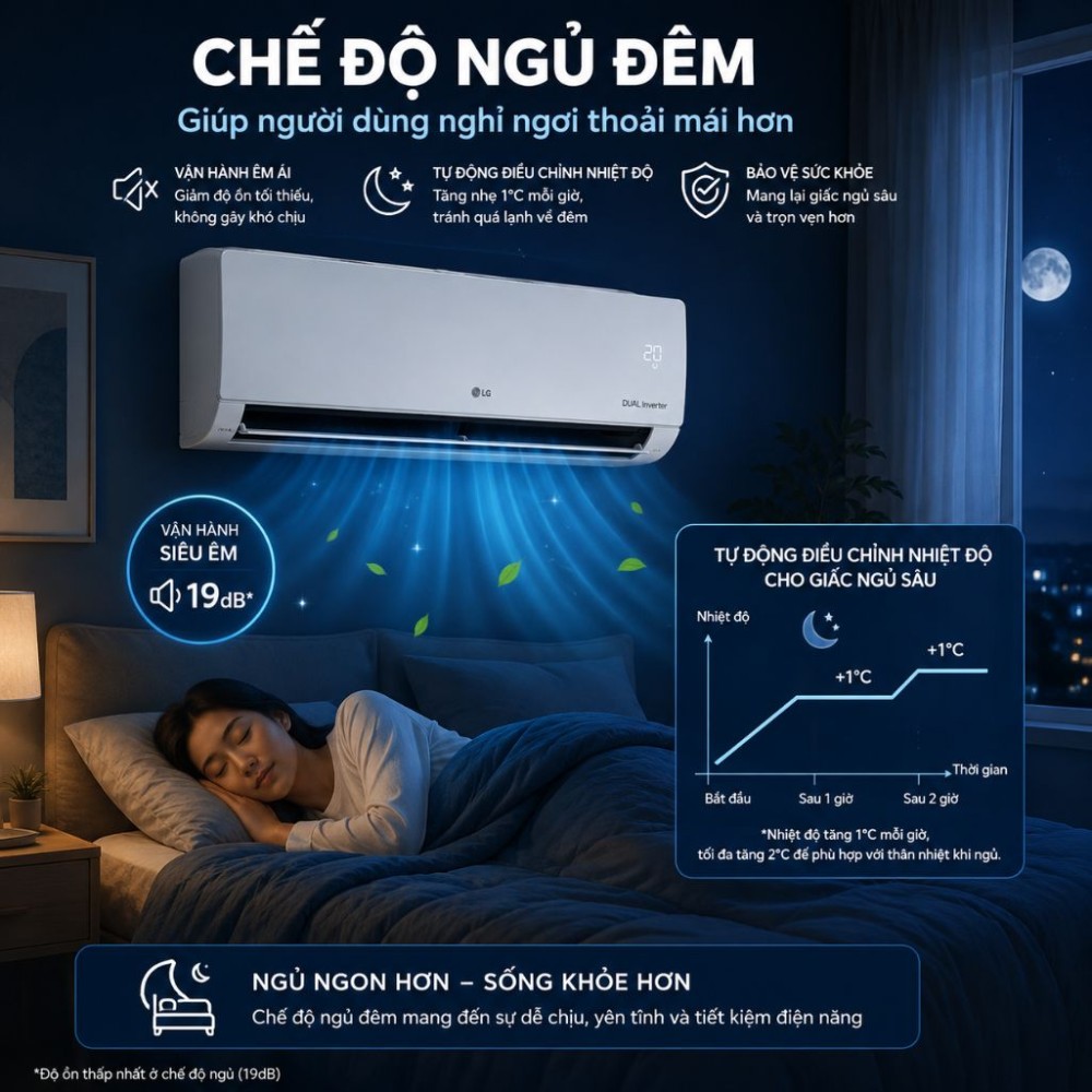 Máy lạnh LG Inverter 1.5HP IEC12M2 - Hàng chính hãng