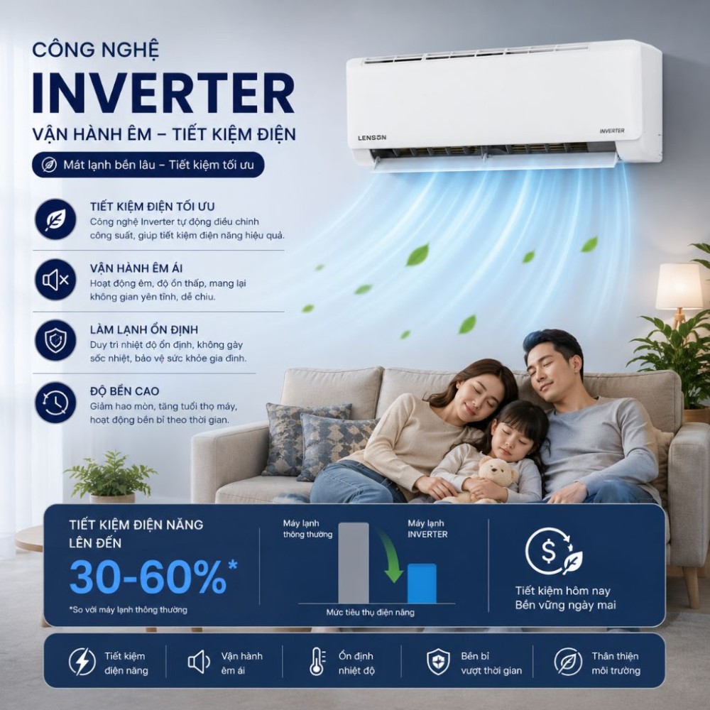 Máy lạnh Lenson Inverter 1 HP LV-09CX1 - Hàng chính hãng
