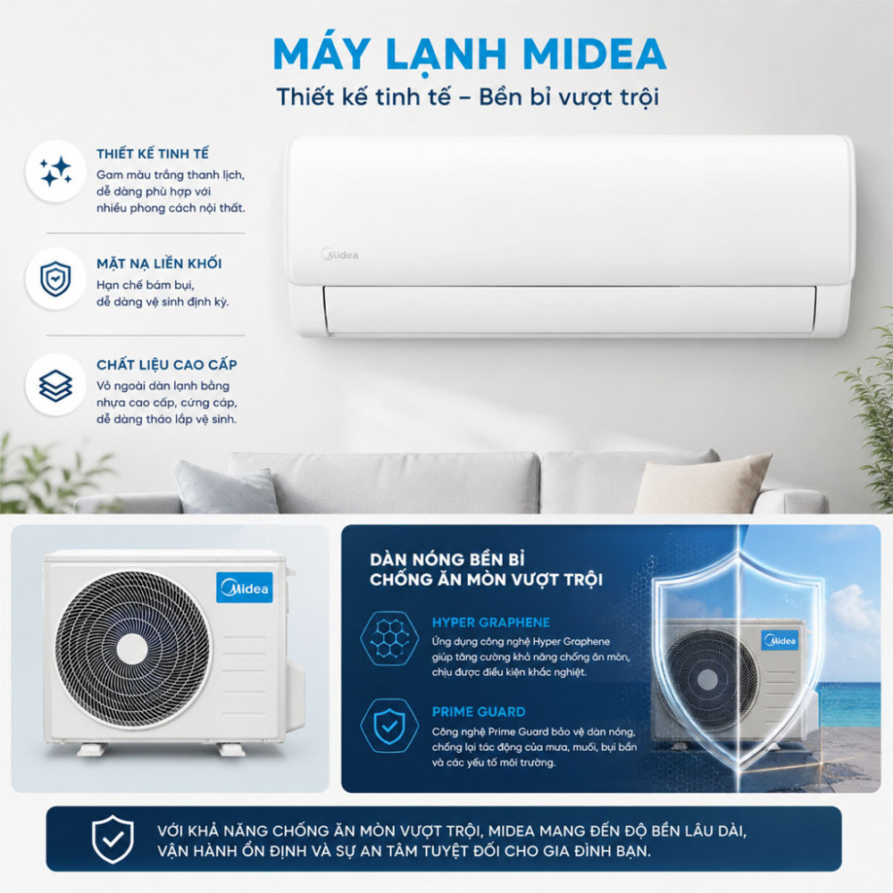Máy lạnh Midea 1.5HP MSFQ-12CRN8 - Hàng chính hãng