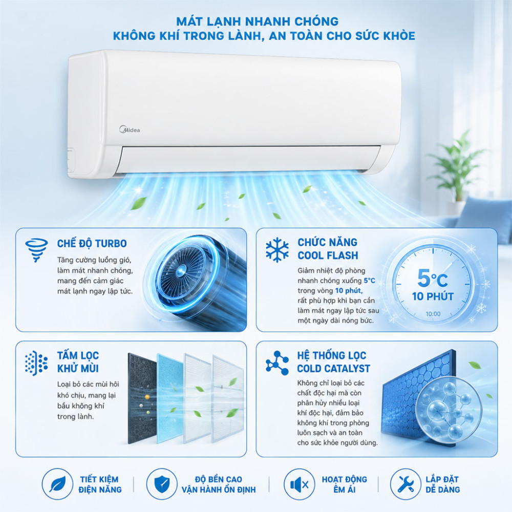 Máy lạnh Midea 1.5HP MSFQ-12CRN8 - Hàng chính hãng