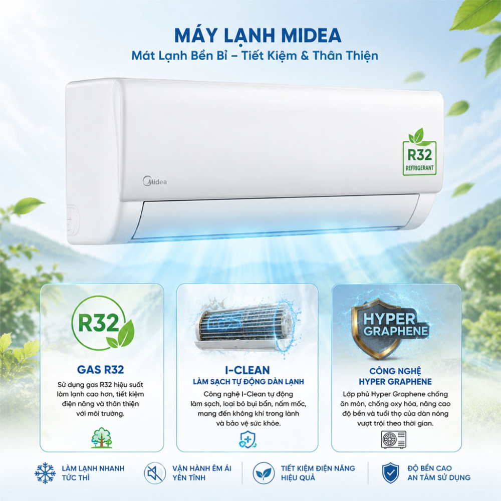 Máy lạnh Midea 1.5HP MSFQ-12CRN8 - Hàng chính hãng