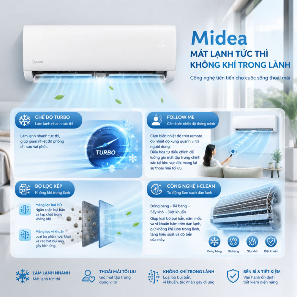 Máy lạnh Midea 1HP MSFQ-09CRN8 - Hàng chính hãng
