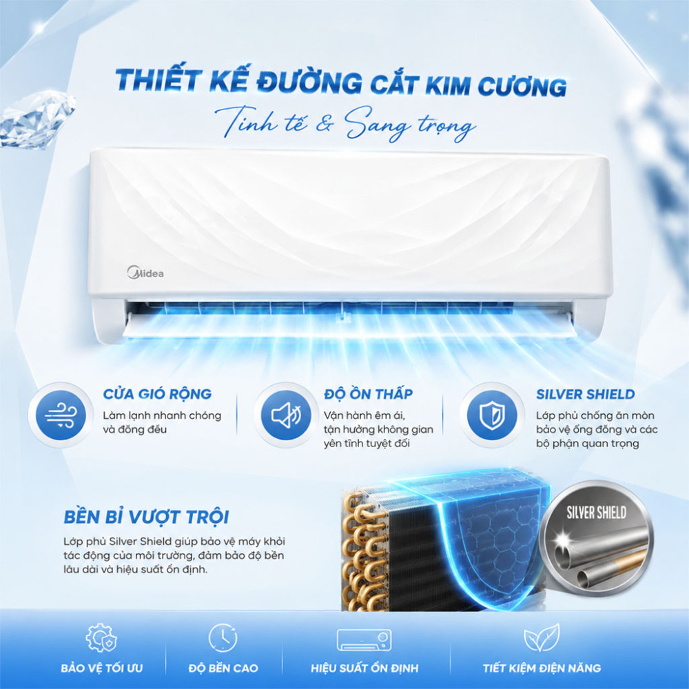 Máy lạnh Midea 2.5HP MSFQ-24CRN8 - Hàng chính hãng