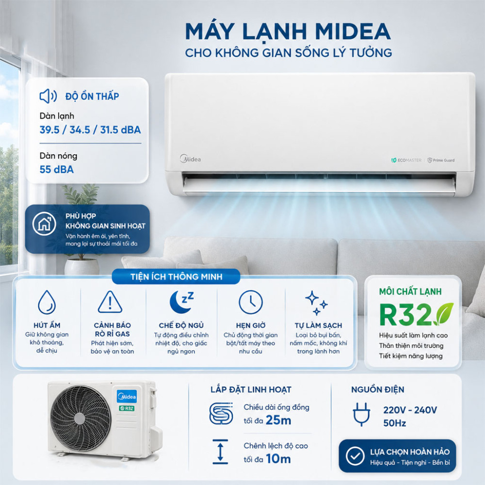 Máy lạnh Midea Inverter 1.5HP MSCE-13CRFN8 - Hàng chính hãng