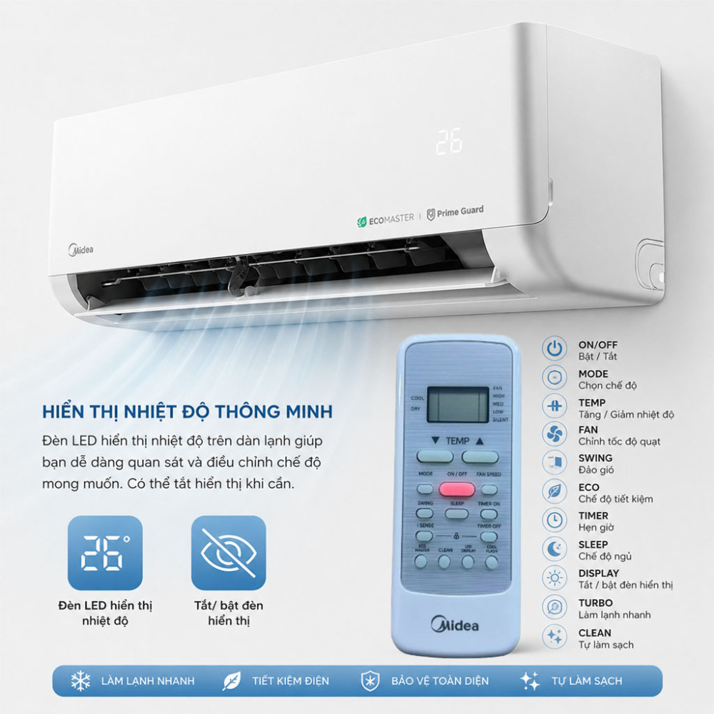 Máy lạnh Midea Inverter 1HP MSCE-10CRFN8 - Hàng chính hãng