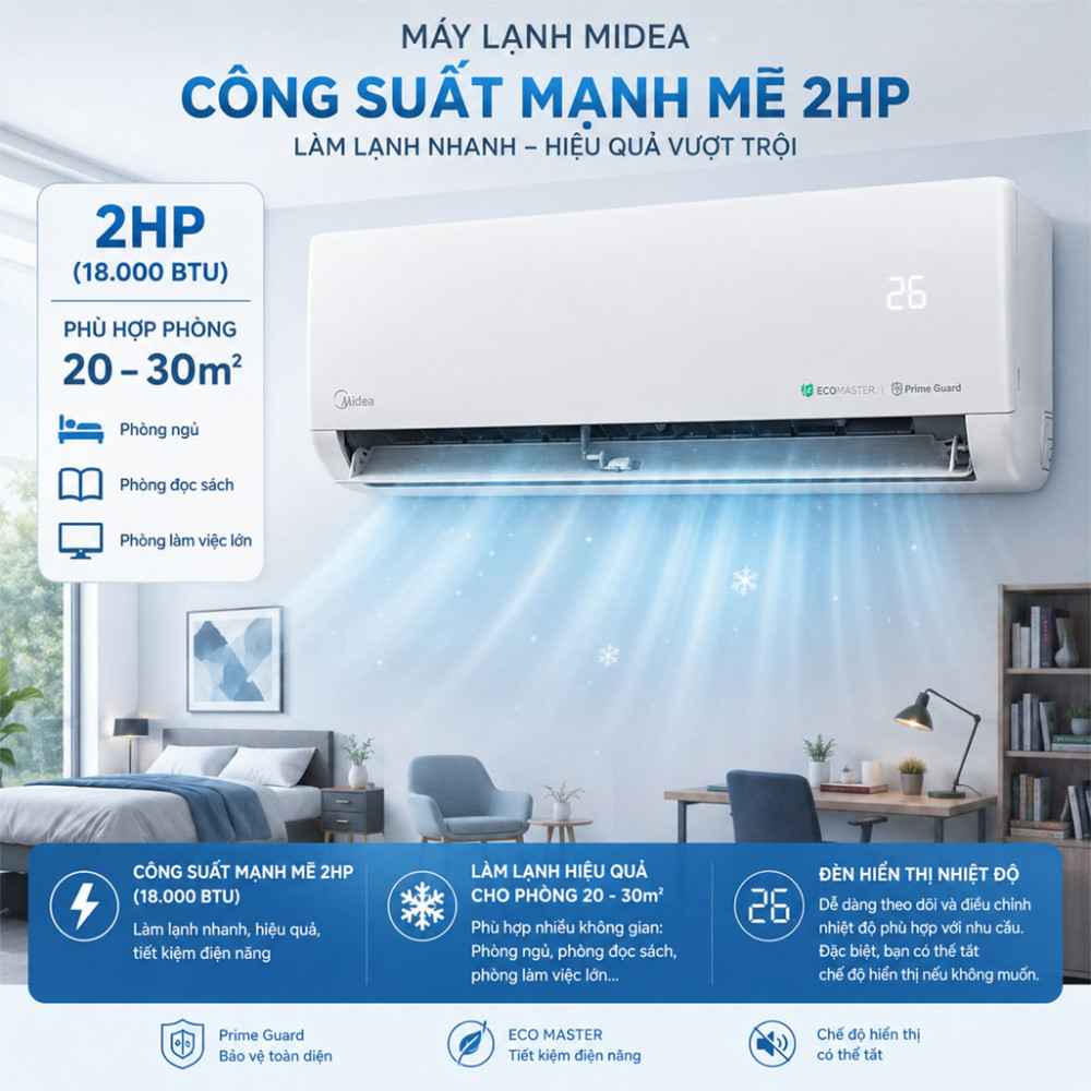 Máy lạnh Midea Inverter 2HP MSCE-19CRFN8 - Hàng chính hãng