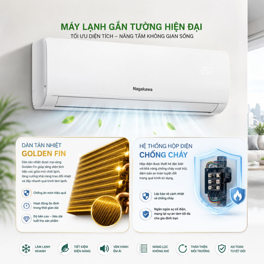 Máy lạnh Nagakawa 1.5 HP NS-C12R2B52 - Hàng chính hãng