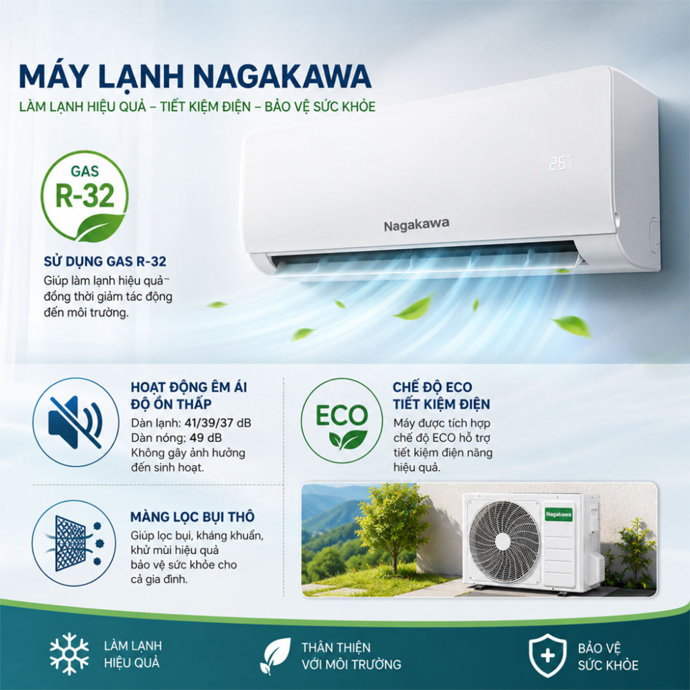 Máy lạnh Nagakawa 1.5 HP NS-C12R2B52 - Hàng chính hãng