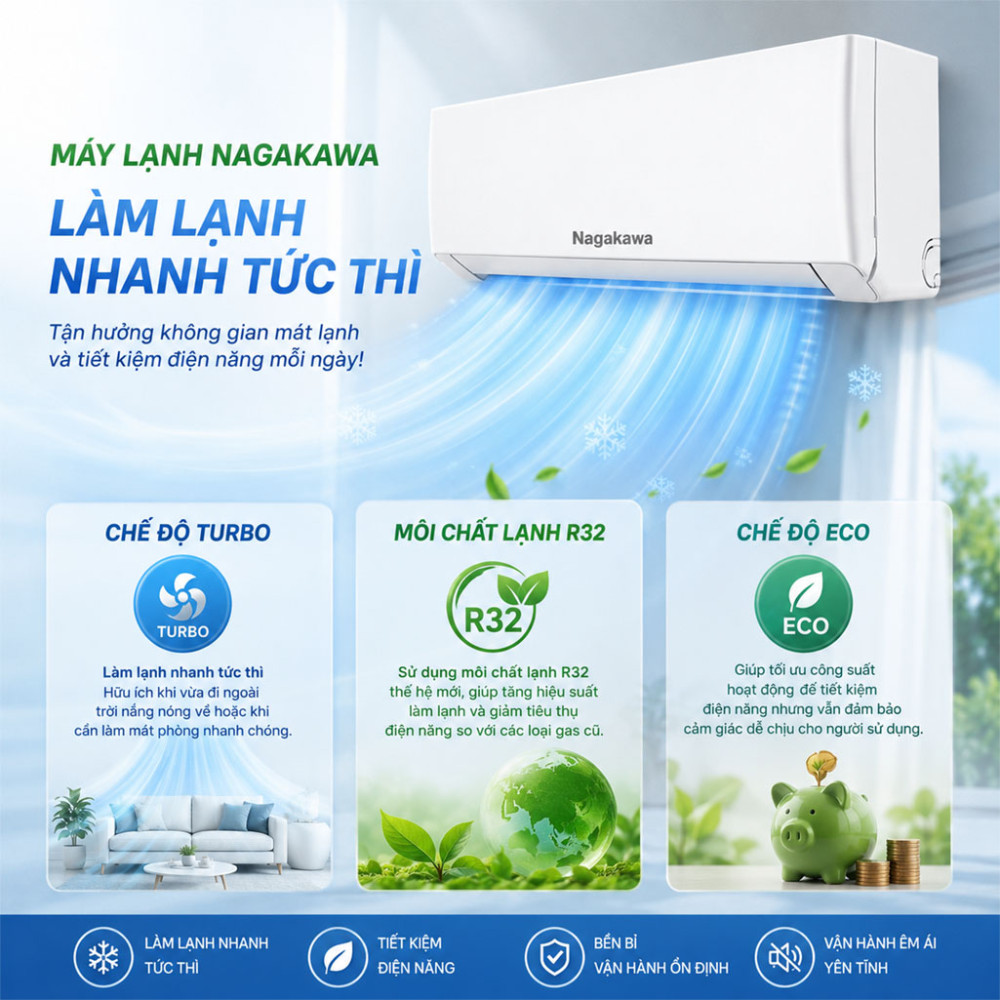 Máy lạnh Nagakawa 1HP NS-C09R2U86 - Hàng chính hãng