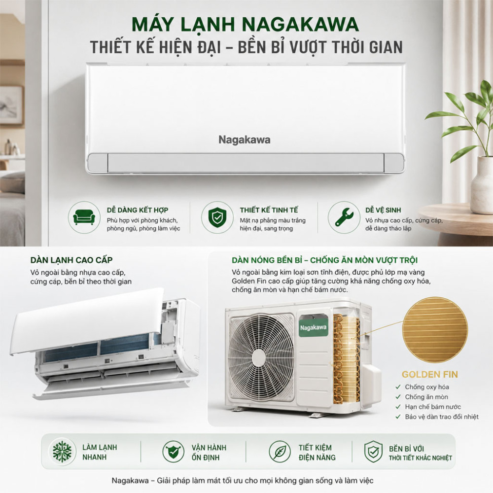 Máy lạnh Nagakawa 2HP NS-C18R2U86 - Hàng chính hãng