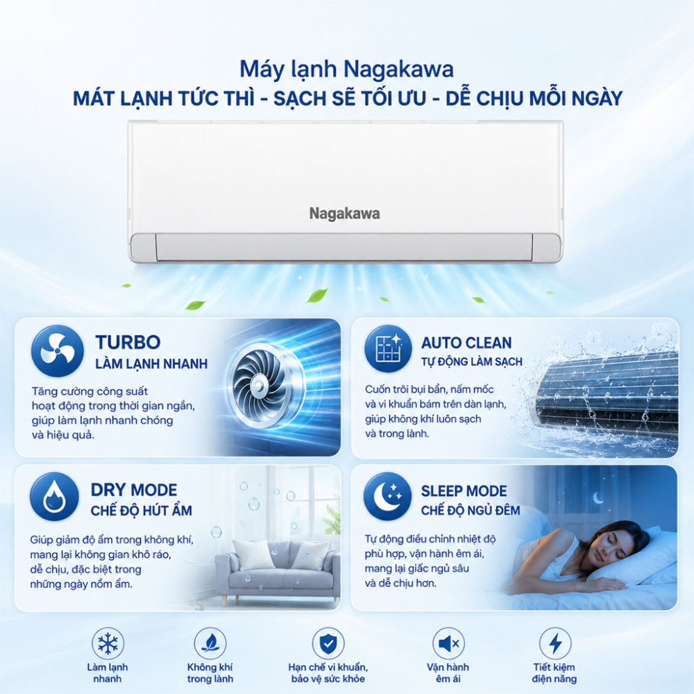 Máy lạnh Nagakawa 2HP NS-C18R2U86 - Hàng chính hãng