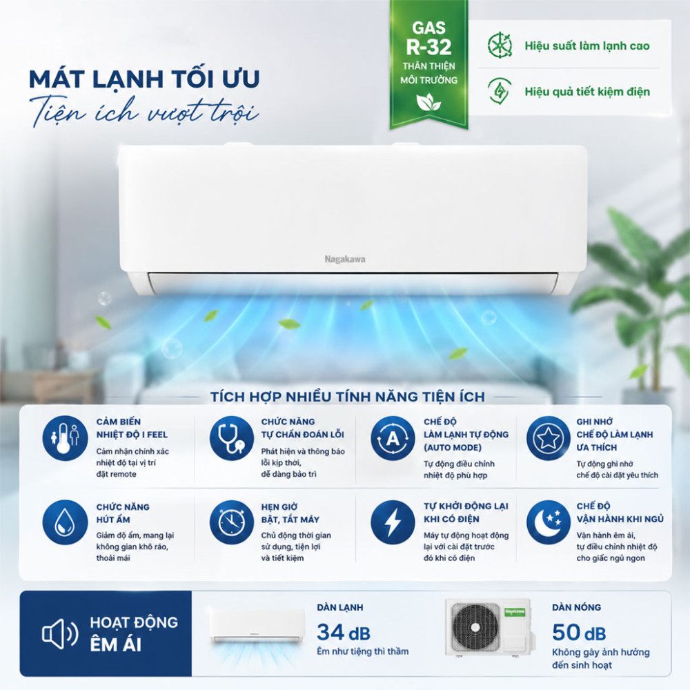 Máy lạnh Nagakawa Inverter 1.5 HP NIS-C12R2T28 - Hàng chính hãng