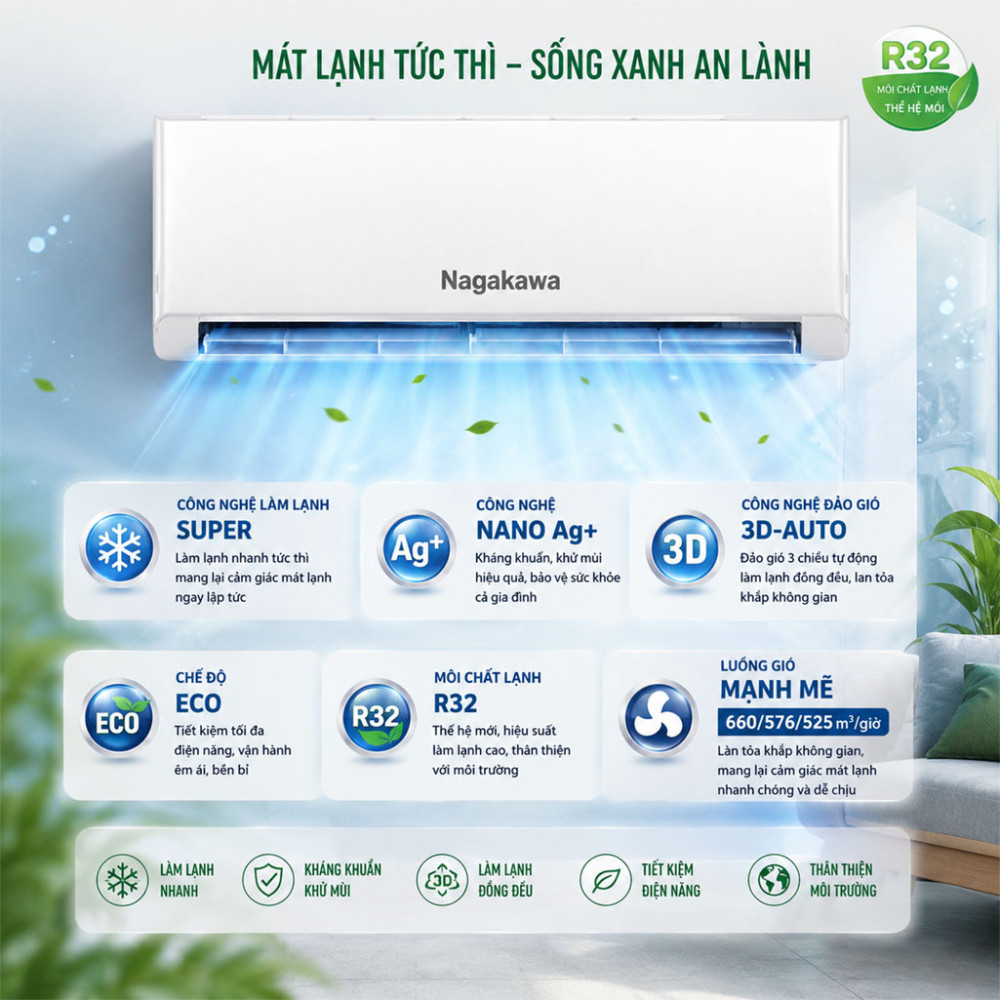 Máy lạnh Nagakawa Inverter 1.5HP NIS-C12R2U51 - Hàng chính hãng
