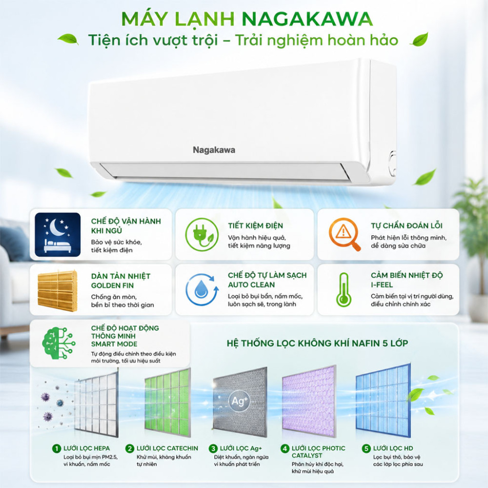 Máy lạnh Nagakawa Inverter 1.5HP NIS-C12R2U51 - Hàng chính hãng