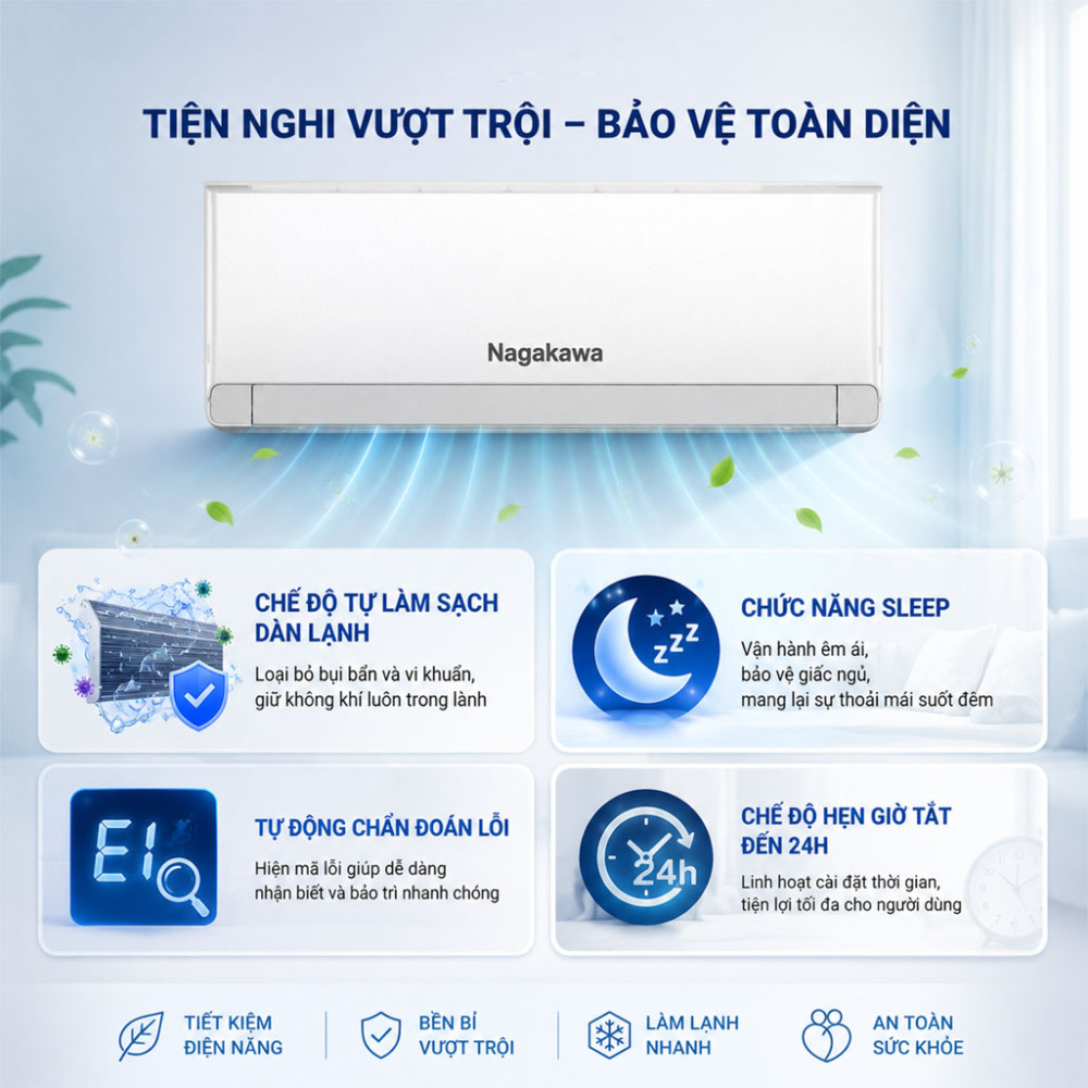 Máy lạnh Nagakawa Inverter 2.0 HP NIS-C18R2U51 - Hàng chính hãng