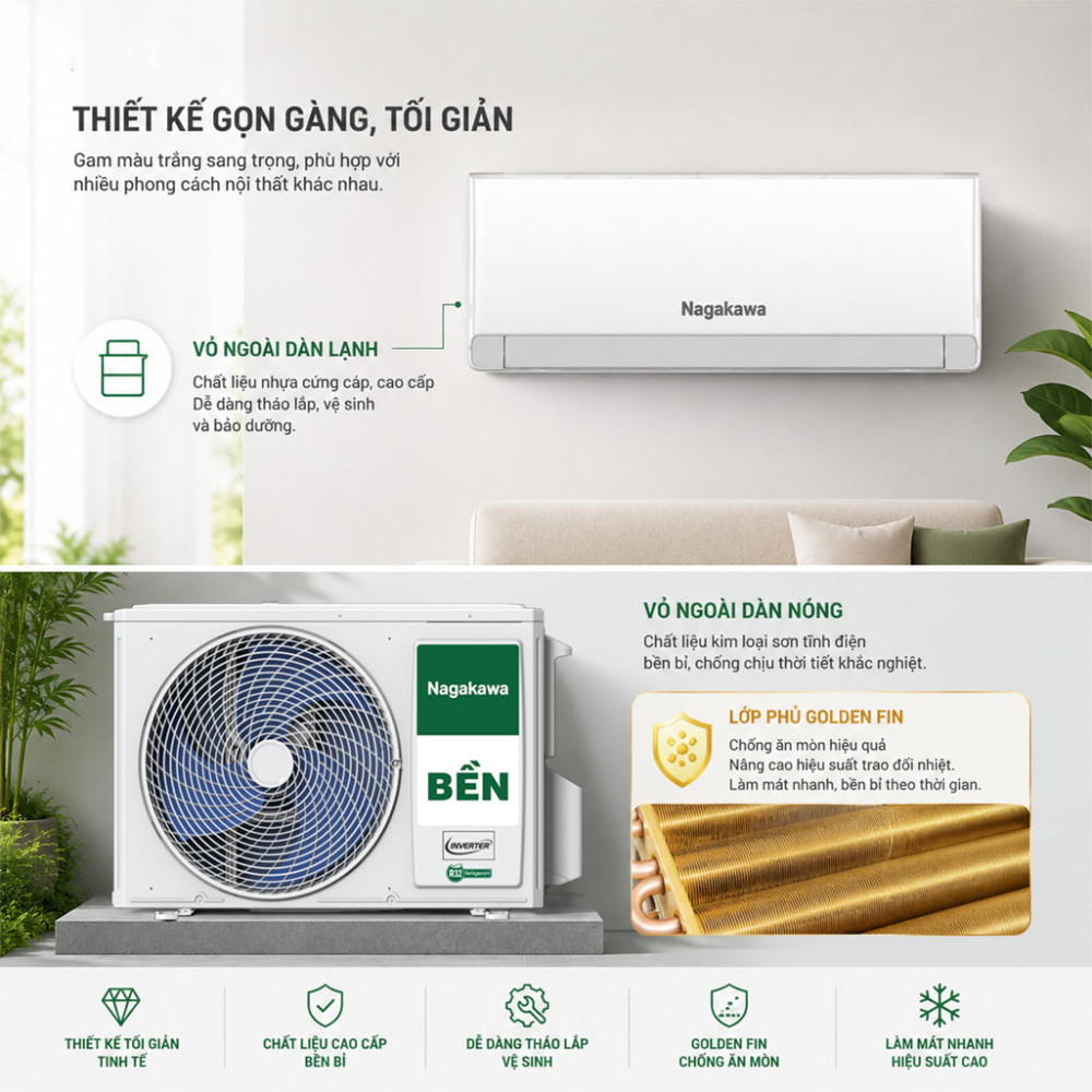 Máy lạnh Nagakawa Inverter 2.5 HP NIS-C24R2U51 - Hàng chính hãng
