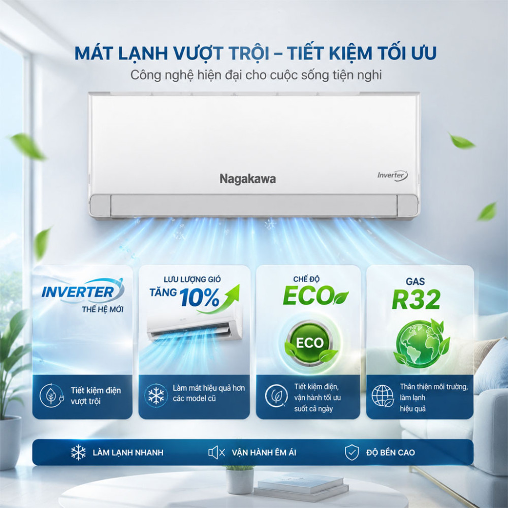 Máy lạnh Nagakawa Inverter 2.5 HP NIS-C24R2U51 - Hàng chính hãng