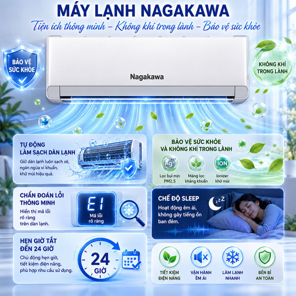 Máy lạnh Nagakawa Inverter 2.5 HP NIS-C24R2U51 - Hàng chính hãng