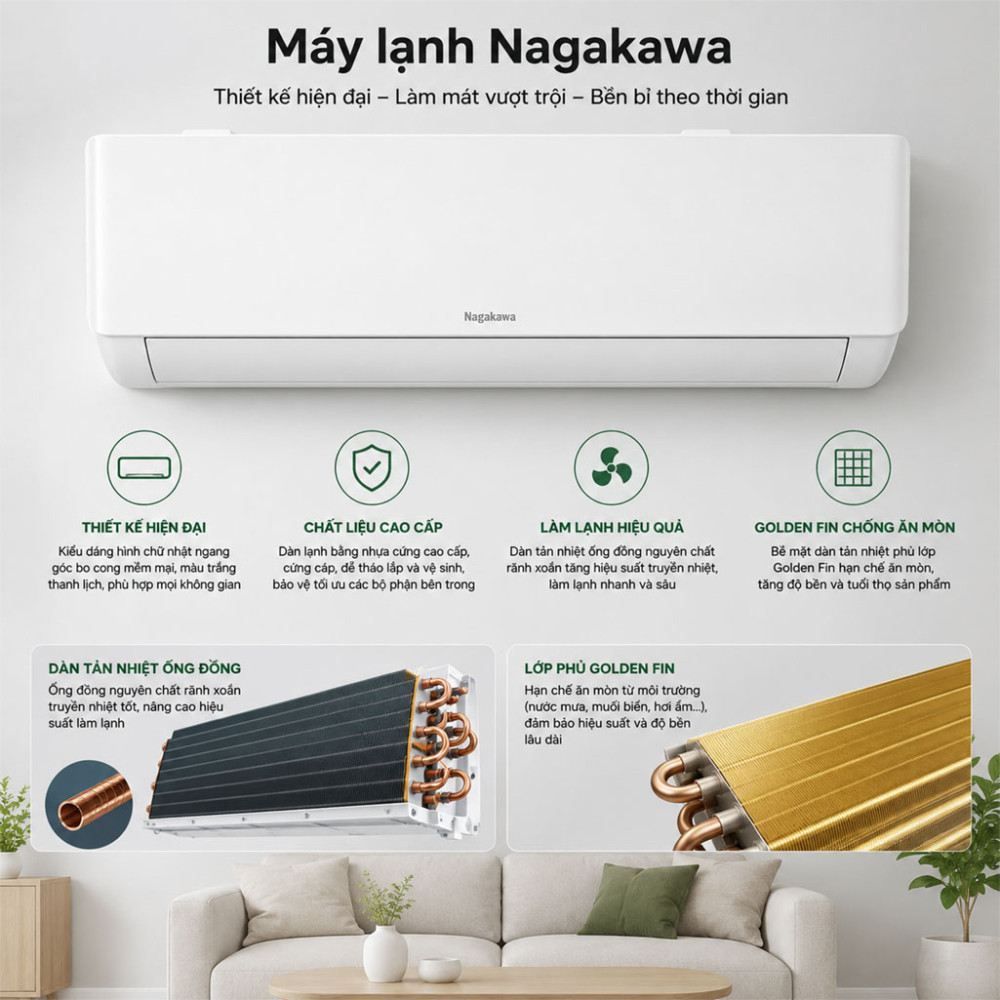 Máy lạnh Nagakawa Inverter 2 HP NIS-C18R2T28 - Hàng chính hãng