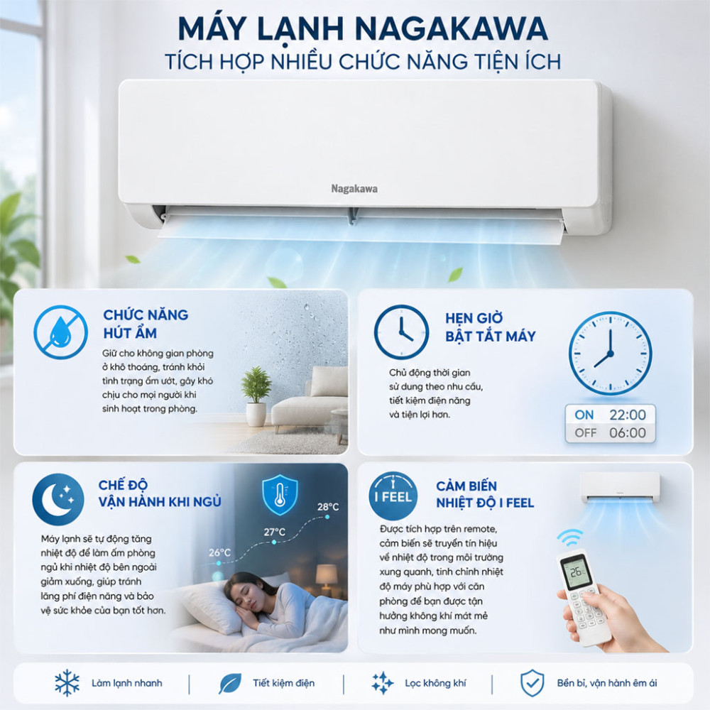 Máy lạnh Nagakawa Inverter 2 HP NIS-C18R2T28 - Hàng chính hãng