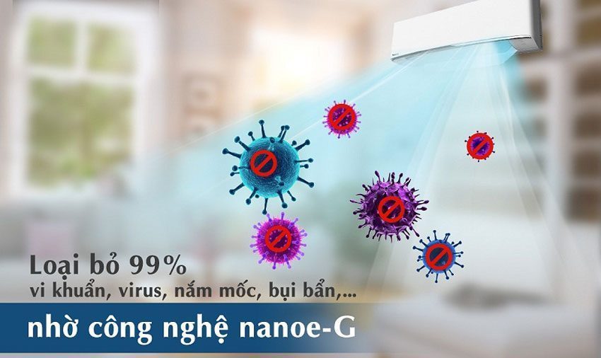Máy lạnh Panasonic CU/CS-Z24TKH-8 - Hàng chính hãng