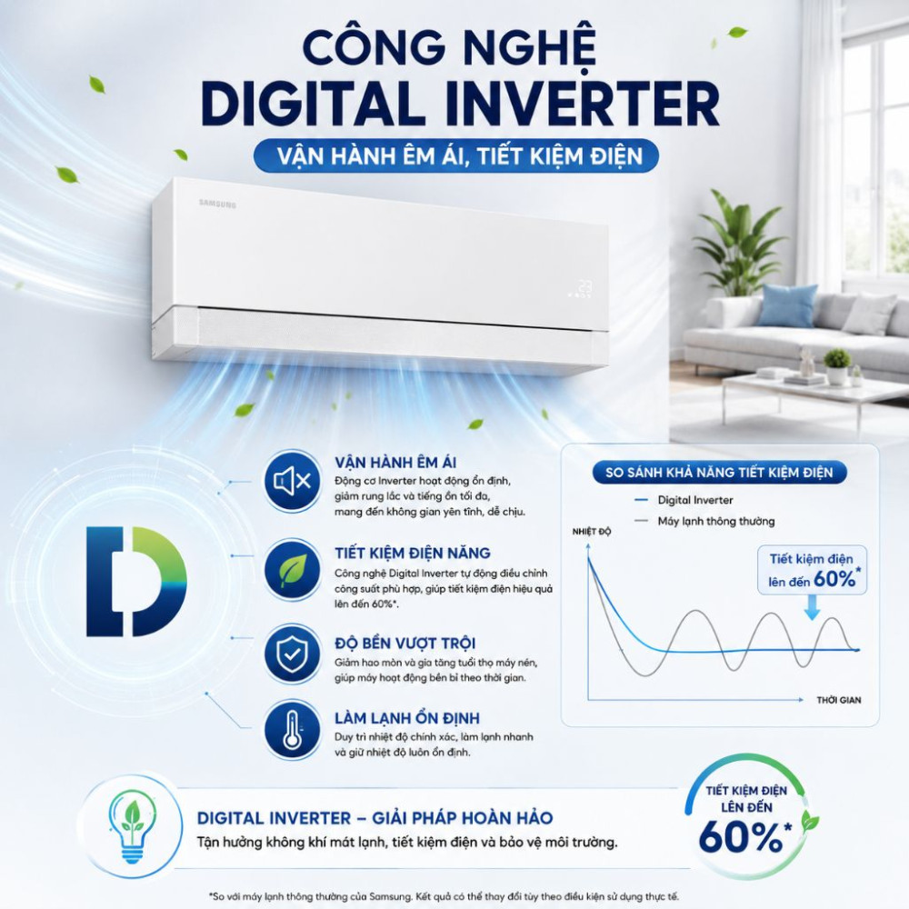 Máy lạnh Samsung Wind-Free Inverter 1 HP AR80H10DAAWNS - Hàng chính hãng
