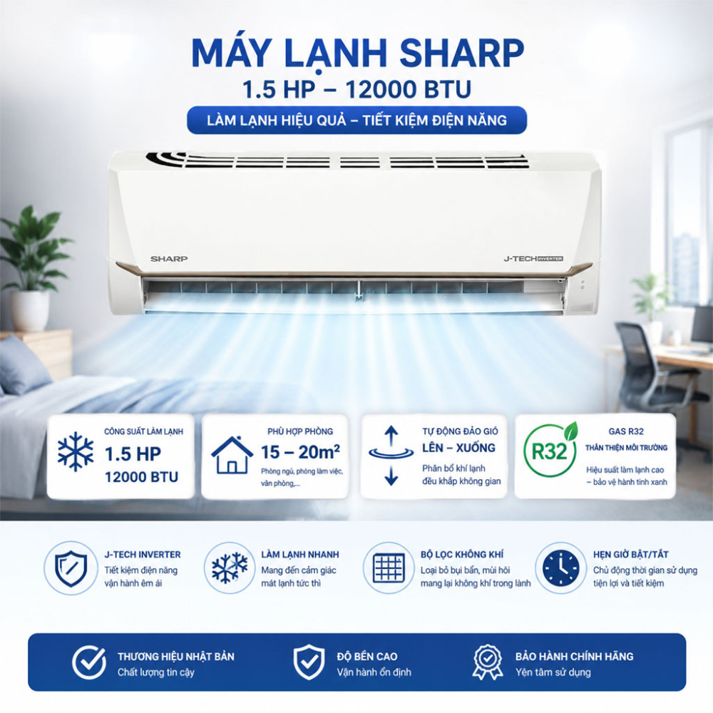 Máy lạnh Sharp Inverter 1.5HP AH-X13CEW - Hàng chính hãng