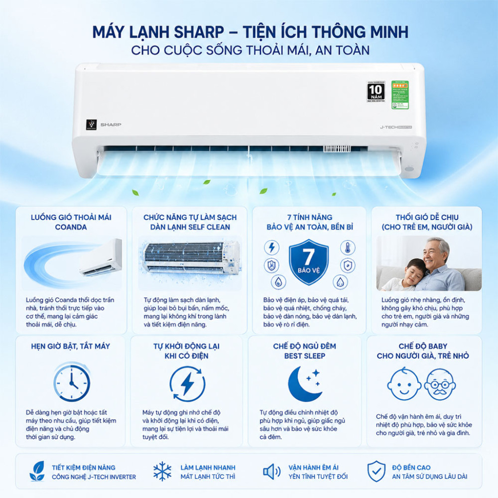 Máy lạnh Sharp Inverter 1.5 HP AH-XP13CMW - Hàng chính hãng