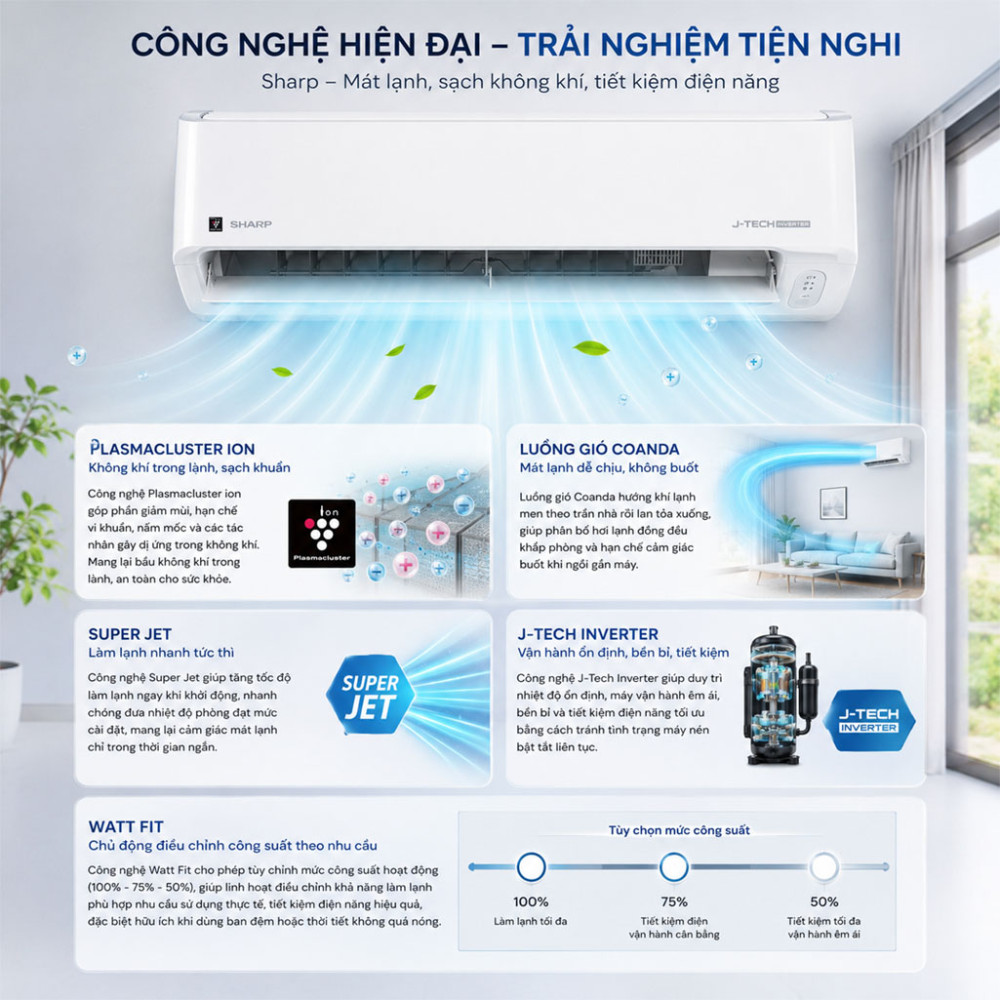 Máy lạnh Sharp Inverter 1.5 HP AH-XP13DSW - Hàng chính hãng