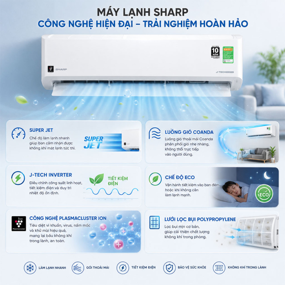 Máy lạnh Sharp Inverter 2.5 HP AH-XP24CMW - Hàng chính hãng