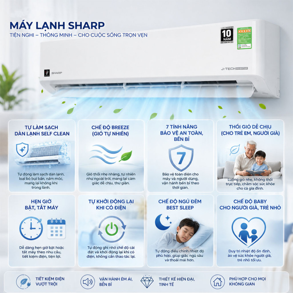 Máy lạnh Sharp Inverter 2.5 HP AH-XP24CMW - Hàng chính hãng