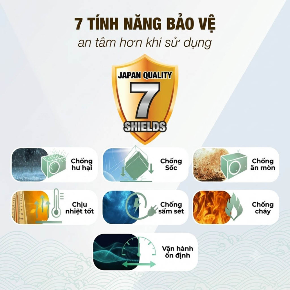  Máy lạnh Sharp Inverter 2HP AH-X18DEW - Hàng chính hãng