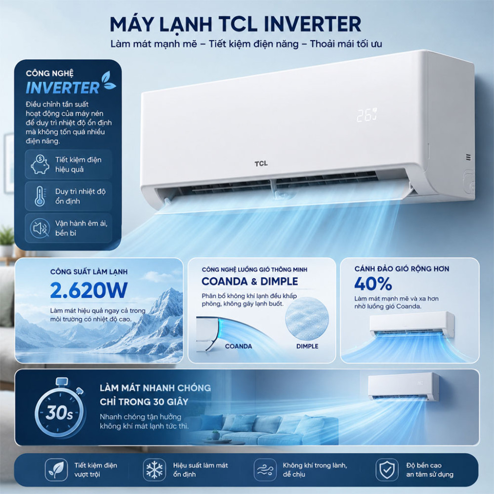 Máy lạnh TCL Inverter 1.5HP TAC-SA13CSV/ZA - Hàng chính hãng