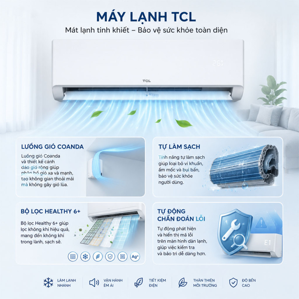Máy lạnh TCL Inverter 2HP TAC-SA18CSV/ZA - Hàng chính hãng