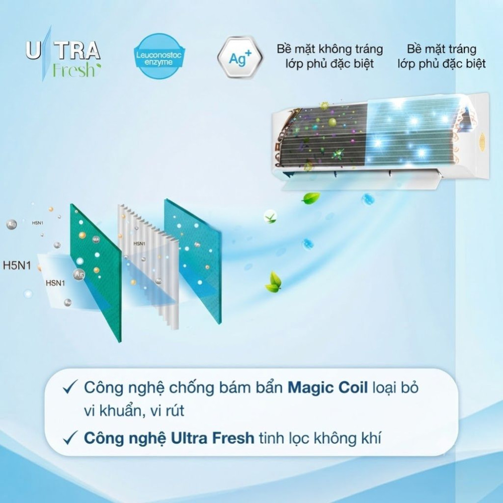 Máy lạnh Toshiba Inverter 1.5HP RAS-H13S4KCV2G-V - Hàng chính hãng