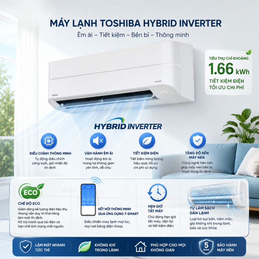 Máy lạnh Toshiba Inverter 2 HP RAS-H18P2KCVG-V - Hàng chính hãng