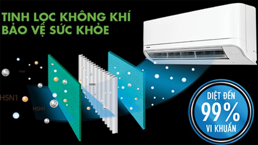 Máy lạnh Toshiba RAS-H10U2KSG-V - Hàng chính hãng